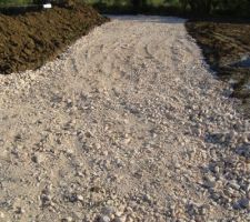 Chemin d'acc&egrave;s