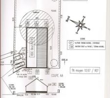 Implantation de la maison sur le terrain