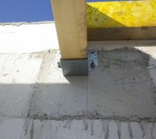 Empiètement poutre
