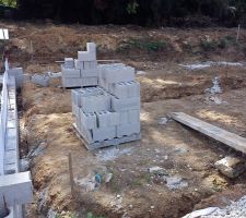 C&agrave; n'avance pas tr&egrave;s vite.