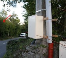 Compteur chantier