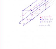 Detail du projet de poutres