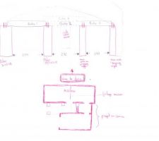Description du projet de creation des poutres horizontales