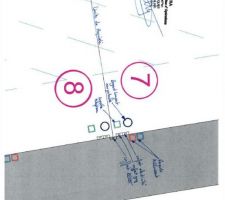 Implantation gaz/elec/t&eacute;l&eacute;phone/eau/assainissement