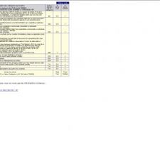 Exemple de calcul TLE et TDENS sur Quimper