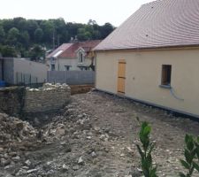 Remise a niveau des terres