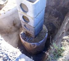 Puis de perte et cuve dans le trou