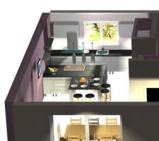Projet 3