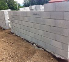 Terrasse sup&eacute;rieures