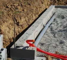 Evacuation des eaux pluviales