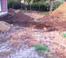 Emplacement fosse