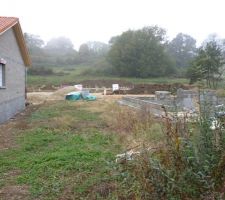 Pour se donner un aperçu de la profondeur du terrain.