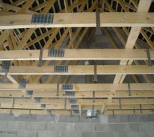 La preparation pour les chevrons