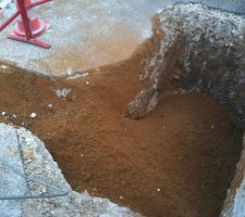 Travaux de raccordement au réseau d'eau potable et d'assainissement