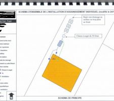 Projet septodiffuseur