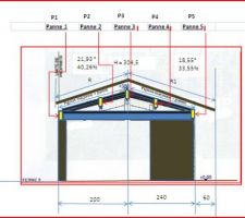 Plan pignon maçonné ferme 2