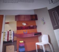 Idée Déco pour bureau dans la chambre