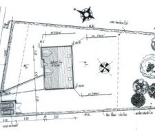 Implantation de la maison