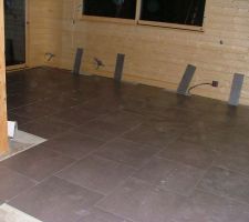 Ensuite les d&eacute;coupes