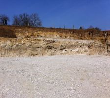 Terrasement 2000m3 de terre et caillou