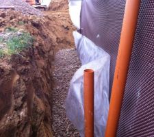 Drainage