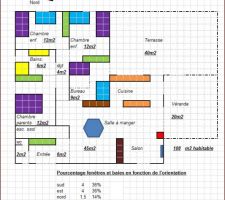 Plan détaillé 18 nov