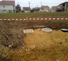 Le terrain borné