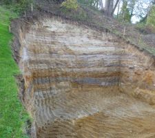 Une vision directe du mur de terre