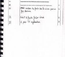 Deuxième partie des options