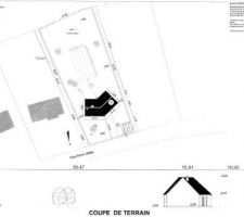 Premier plan d'implantation sur notre futur terrain.