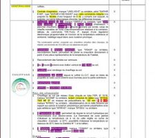 Descriptif travaux 8