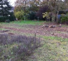 Fin de la deuxième journée