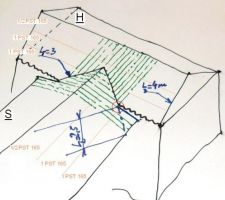 SCHEMA NOUE ENCAISSEE V1