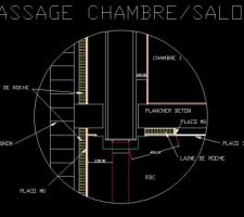 Détail passage RDC-ETAGE,modification placo mur et plafond