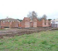 Élévation des murs