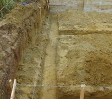 Et voila comme prevu les fouilles pour les longrines ont été creusées vendredi 09/12/2011.