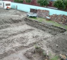 Travaux de terrassement " primaires " effectués par un agriculteur du coin....
à revoir