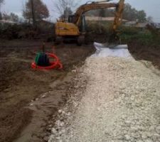 Pose geotextile