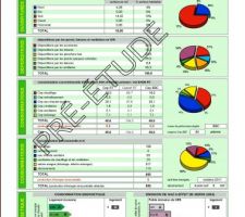 Etude Thermique page 1