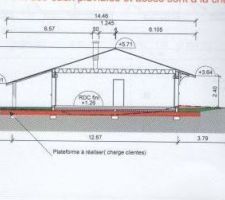 Plan de coupe