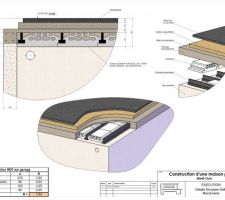 Composition : Plancher RDC sur garage