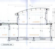 Coupe de toiture