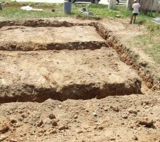 Fondations en cours