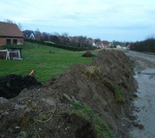 Ensemble des terrains