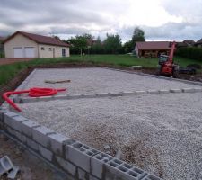 Pr&eacute;paration du blocage