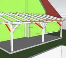 Correction de la structure