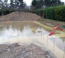 Inondation de la plateforme..... Demain OPERATION POMPAGE !!!!!!!
