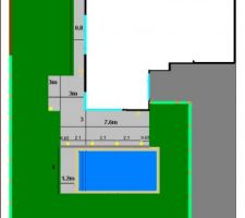 Plan aménagement terrasse