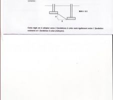 Etude de sol - Deux fondations de niveau d'assise différent doivent respecter les dispositions géométriques particulières