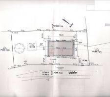 Implantation de la maison